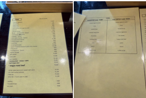 일본 교토 가모강 근처 이자카야 맛집 6