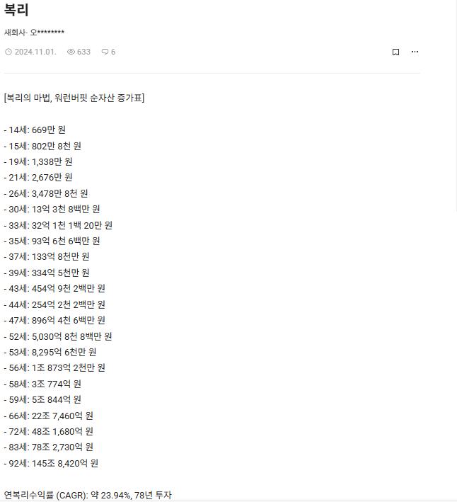 장기투자를 위해 4