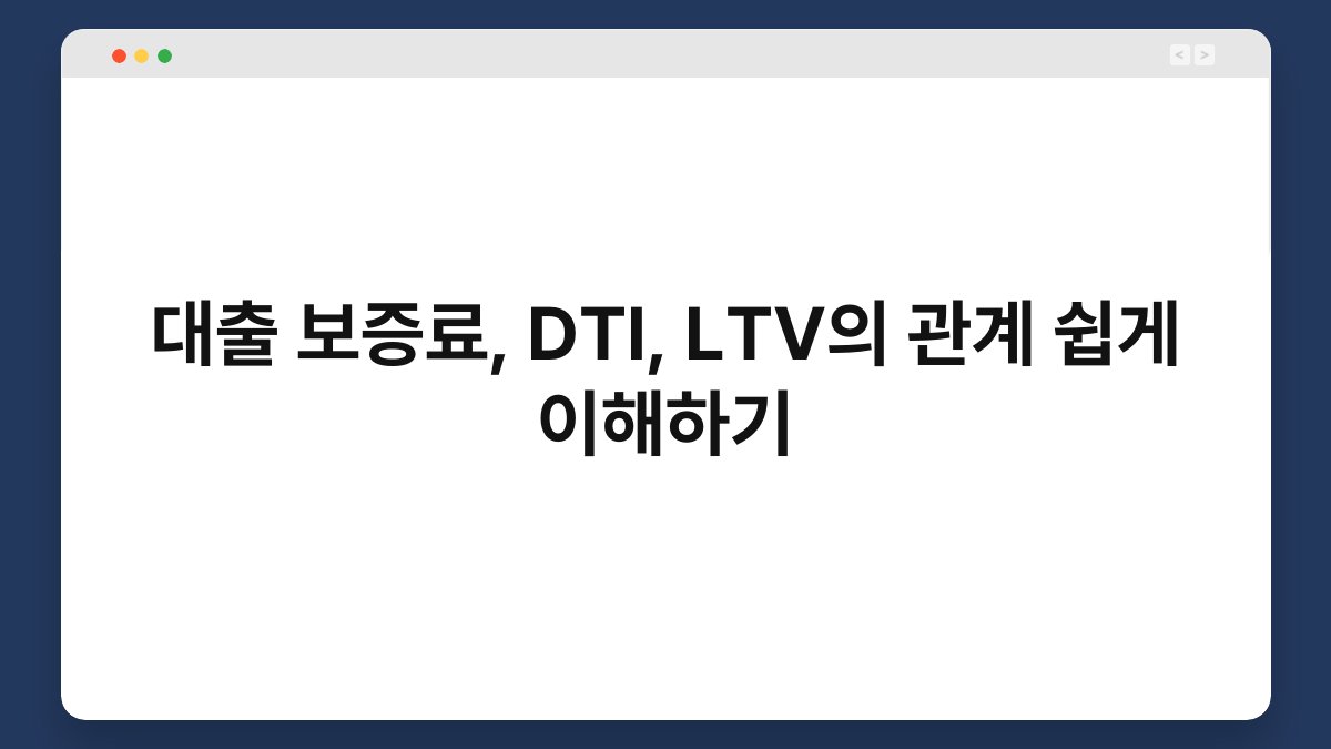 대출 보증료, DTI, LTV의 관계 쉽게 이해하기 1