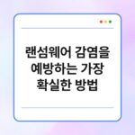 랜섬웨어 감염을 예방하는 가장 확실한 방법 3