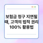 보험금 청구 지연될 때, 고객의 법적 권리 100% 활용법 5