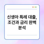 신생아 특례 대출, 조건과 금리 완벽 분석 4