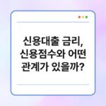 신용대출 금리, 신용점수와 어떤 관계가 있을까? 23