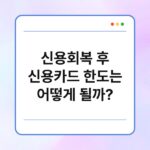 신용회복 후 신용카드 한도는 어떻게 될까? 4