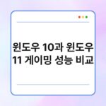 윈도우 10과 윈도우 11 게이밍 성능 비교 4