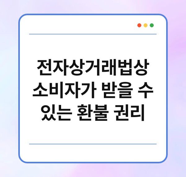 전자상거래법상 소비자가 받을 수 있는 환불 권리