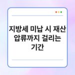 지방세 미납 시 재산 압류까지 걸리는 기간 3
