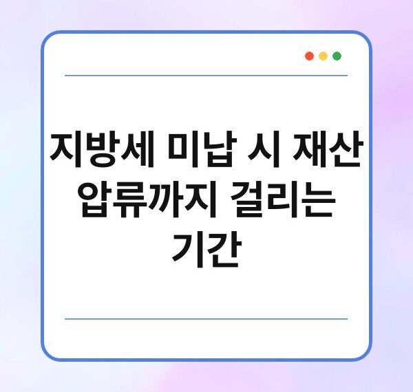 지방세 미납 시 재산 압류까지 걸리는 기간