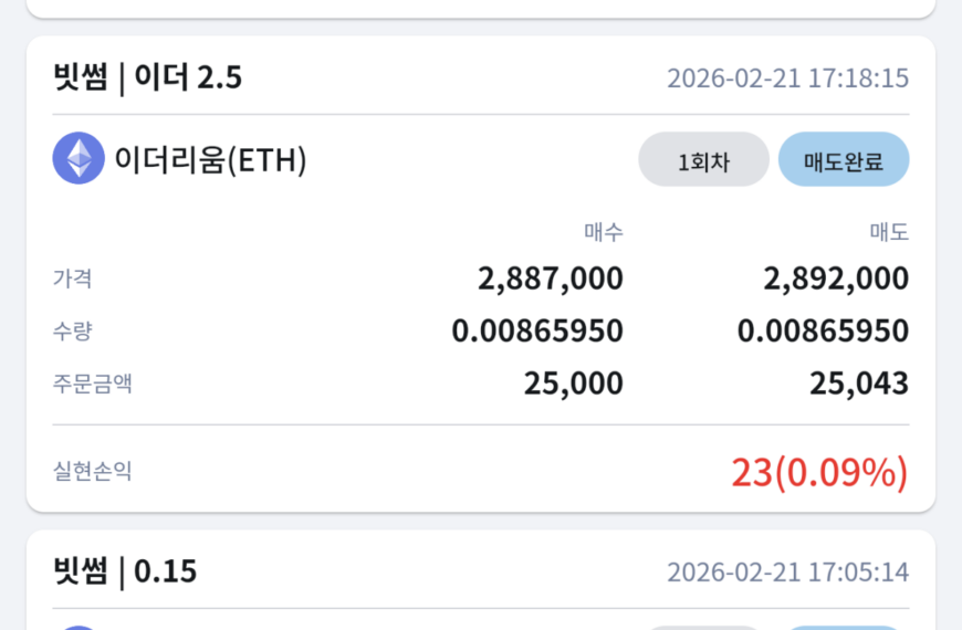 소액으로 시작하는 비트코인·이더리움 투자 3