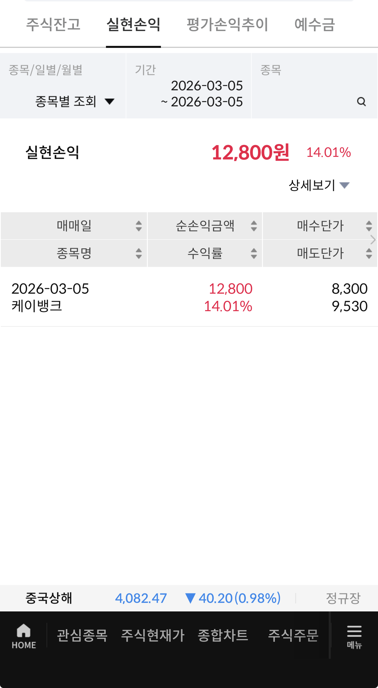 케이뱅크 공모주 수익 공개｜공모가 대비 14% 수익, 매도 타이밍은? 1