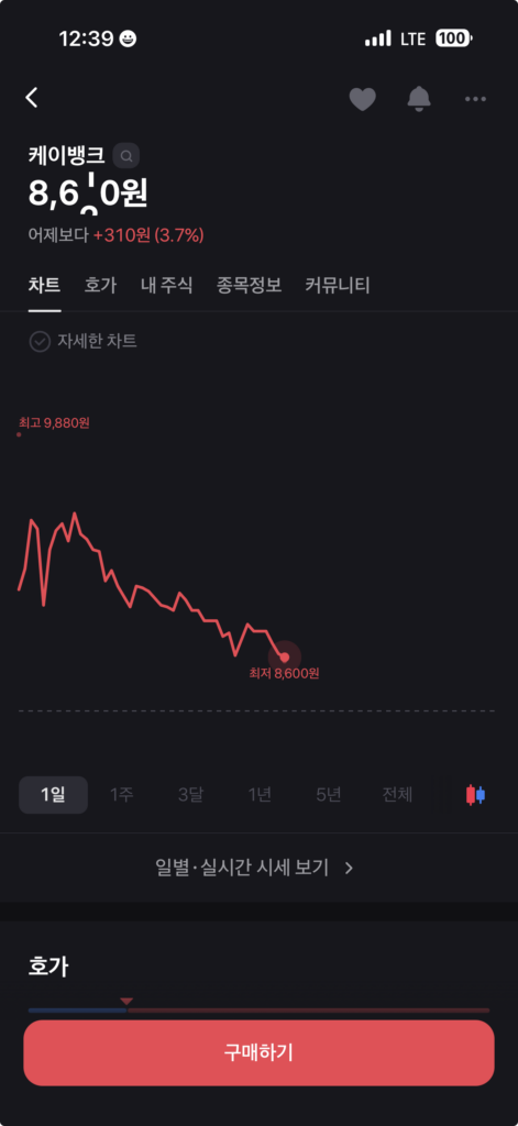 케이뱅크 공모주 수익 공개|공모가 대비 14% 수익, 매도 타이밍은? 3