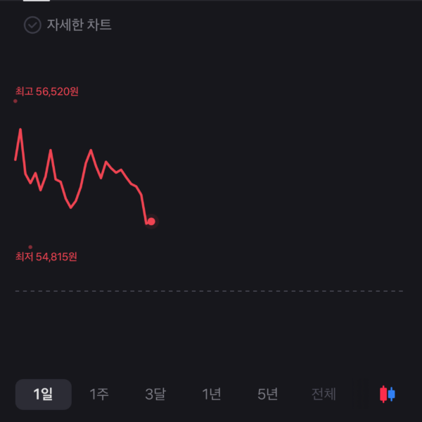 KODEX AI전력핵심설비 ETF 분석｜AI 시대 가장 뜨거운 전력 ETF일까?