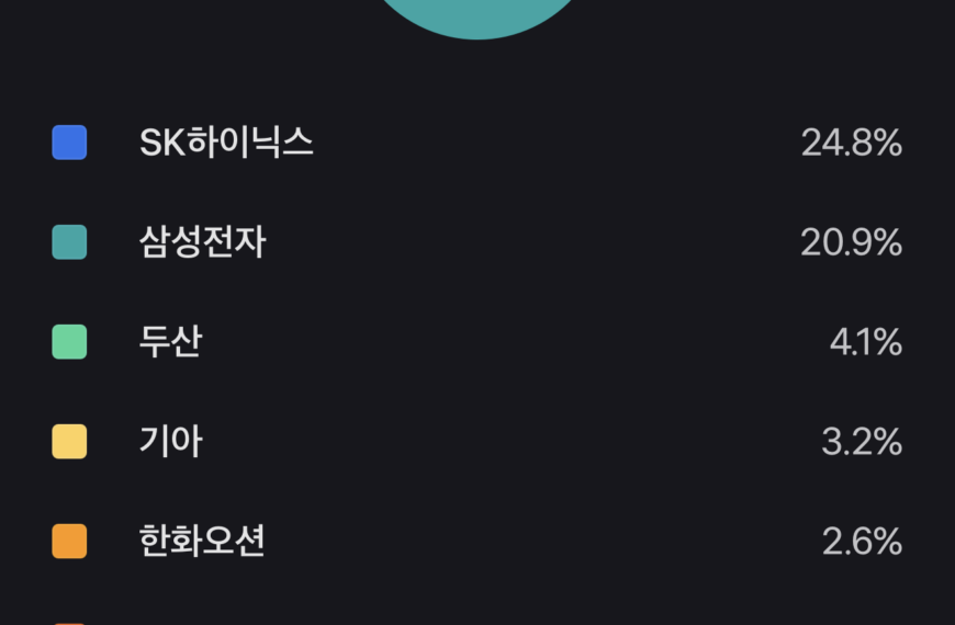 PLUS K제조업핵심기업액티브 ETF 분석|AI·방산·조선까지 담은 한국 제조업 ETF 3