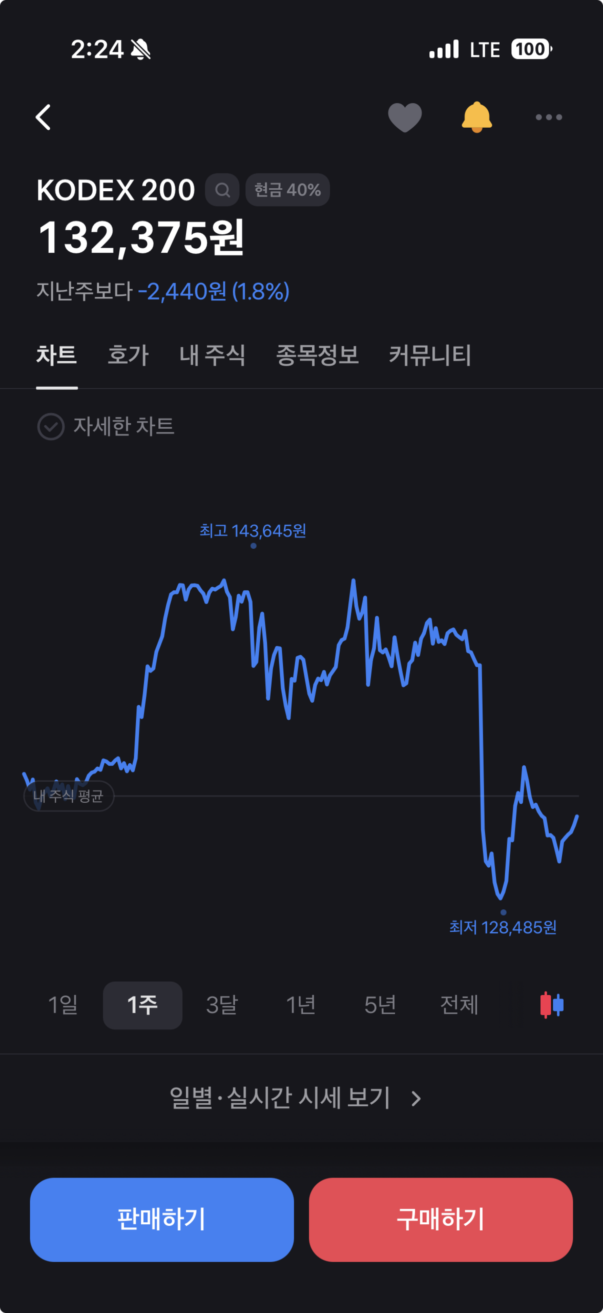코스피 급락 이유는? 오늘 한국 증시가 크게 하락한 3가지 이유 1