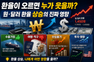 환율이 오르면 누가 웃고 누가 힘들까? 수출기업부터 해외여행까지 5
