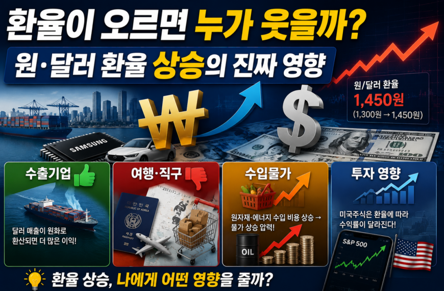 환율이 오르면 누가 웃고 누가 힘들까? 수출기업부터 해외여행까지