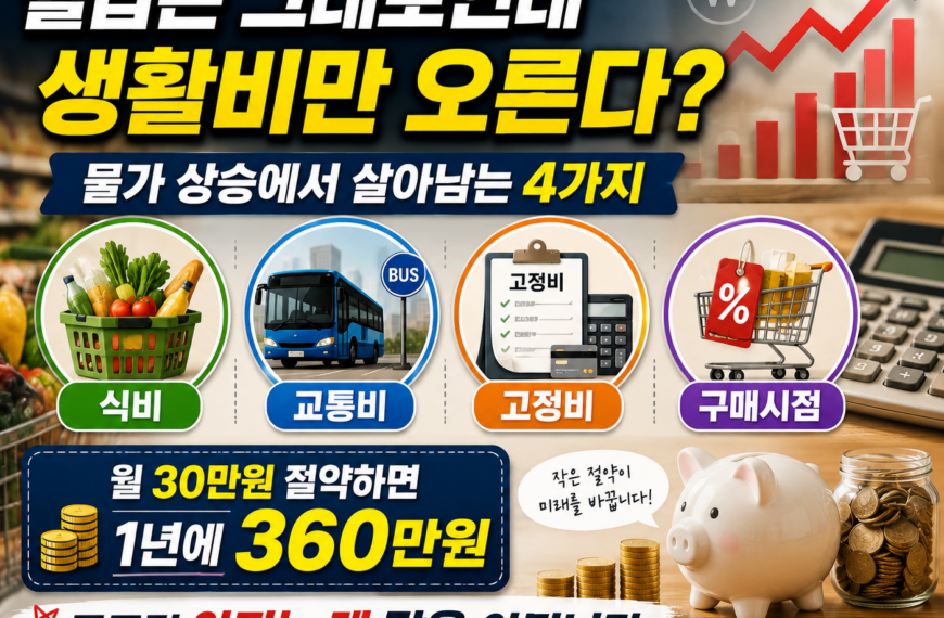 물가가 오를 때 생활비를 방어하는 방법|월급은 그대로인데 지출만 늘어난다면? 5