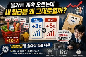 물가가 오르는데 내 월급은 왜 그대로일까? 실질임금으로 보는 월급의 진짜 가치 4