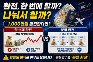 해외 여행 준비 환전은 한 번에 할까, 나눠서 할까? 환율 변동에 대응하는 현실적인 방법 7