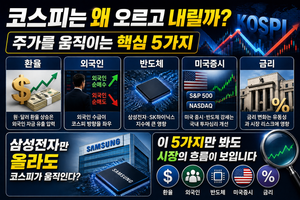 코스피는 왜 오르고 내릴까? 상승·하락을 결정하는 핵심 요인 5가지 4