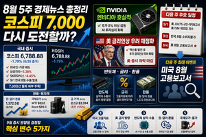 8월 5주 경제 뉴스 핵심 정리|코스피 7,000 재도전? 다음 주는 미국 고용이 결정한다 45
