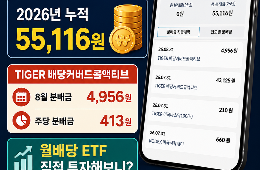 TIGER 배당커버드콜액티브 분배금 입금｜직접 받아보니 생각보다 쏠쏠하다 3